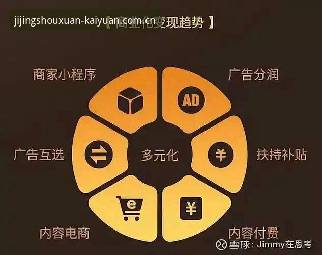 开元用户评价 开元体育官网最新动态:资深用户分享真实体验与7BQ3活动攻略