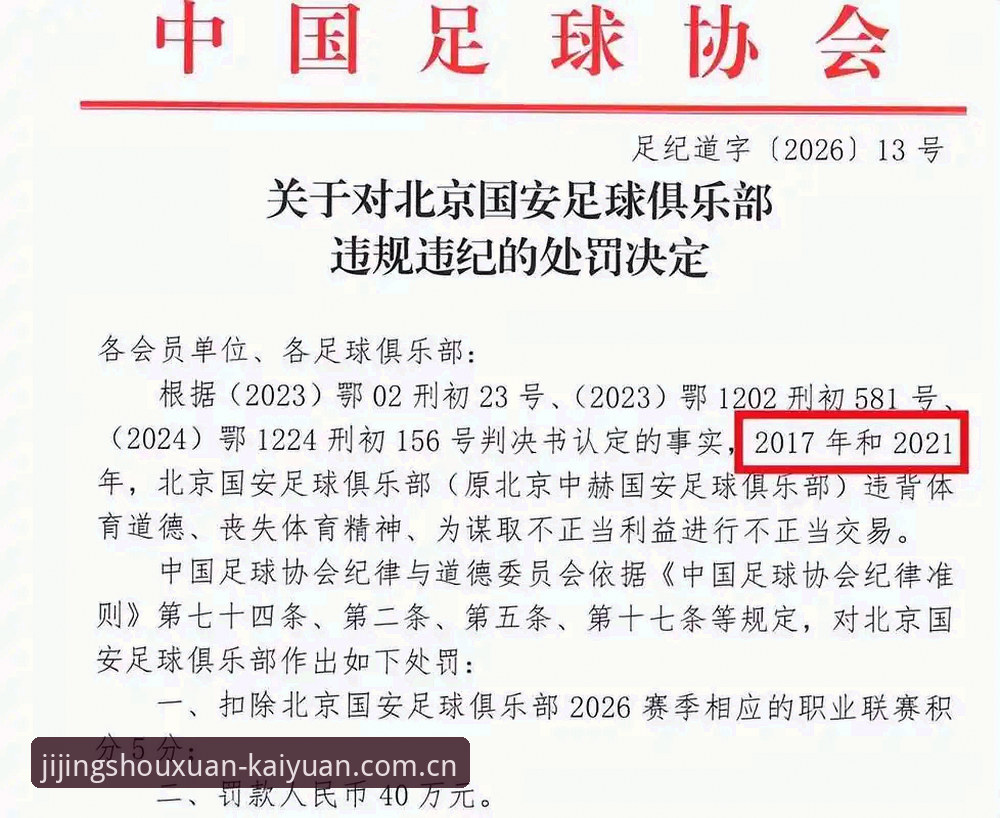 开元赛事资源 中国足协第三批禁足名单深度评测:65人受罚背后的行业震荡